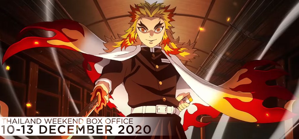Demon Slayer Mugen Train Box Office