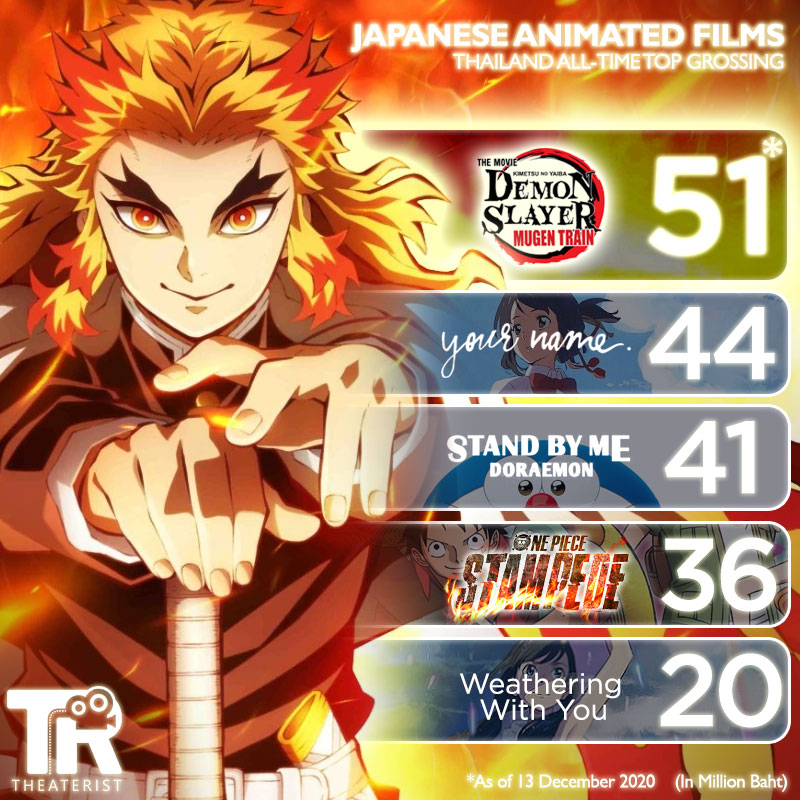 Demon Slayer Records